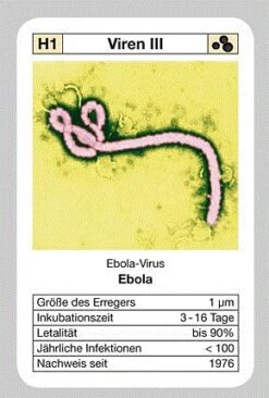 Seuchen-Quartett -TONIES Verkäufe 378 50602 b 600x600